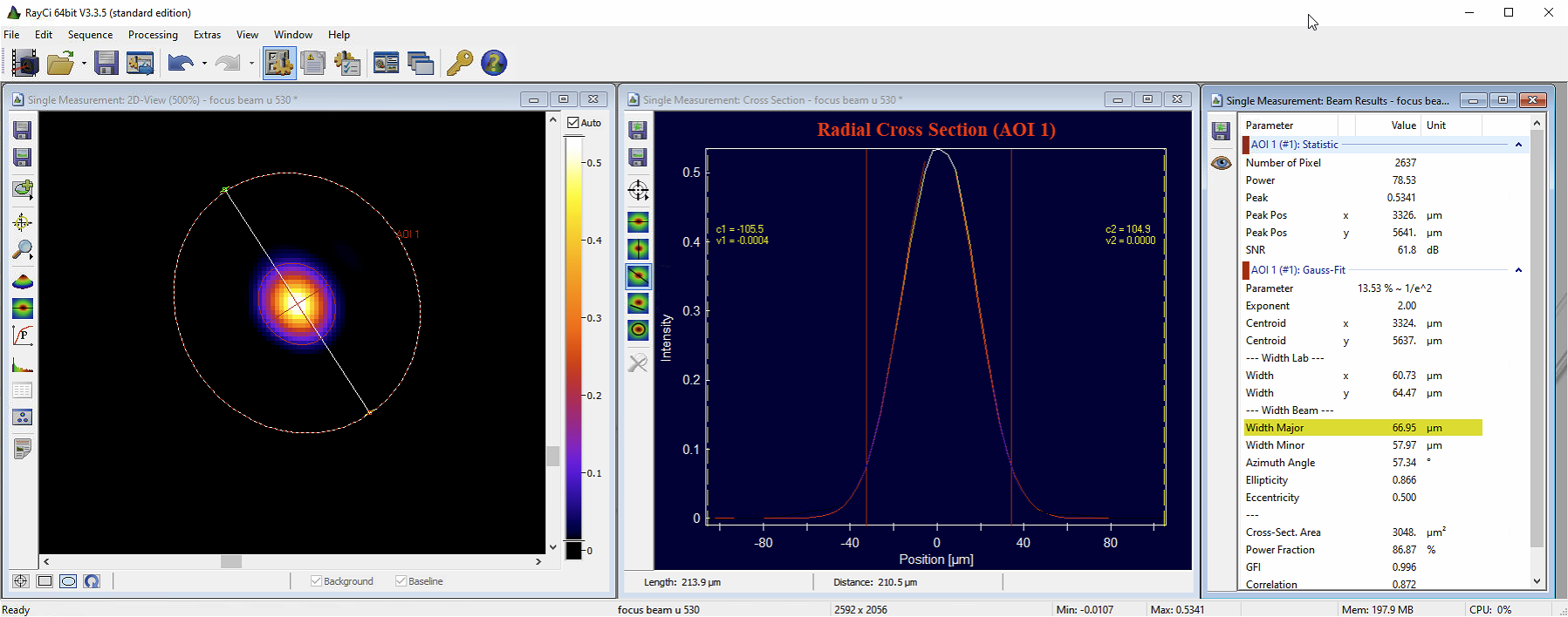 Laser beam profiling software RayCi for visible and swir laser beams